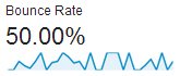 Google Analytics Bounce Rate Image