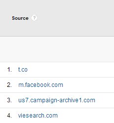 Google Analytics Referrals Image